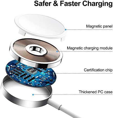 מטען Apple Watch [Apple MFI Certified] 2023 משודרג 2-in-1 USB C מטען מהיר, כבל טעינה מגנטית של 6ft Iwatch Smart